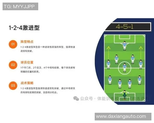 足球场球员位置全解析不同战术布局下的角色与职责细解